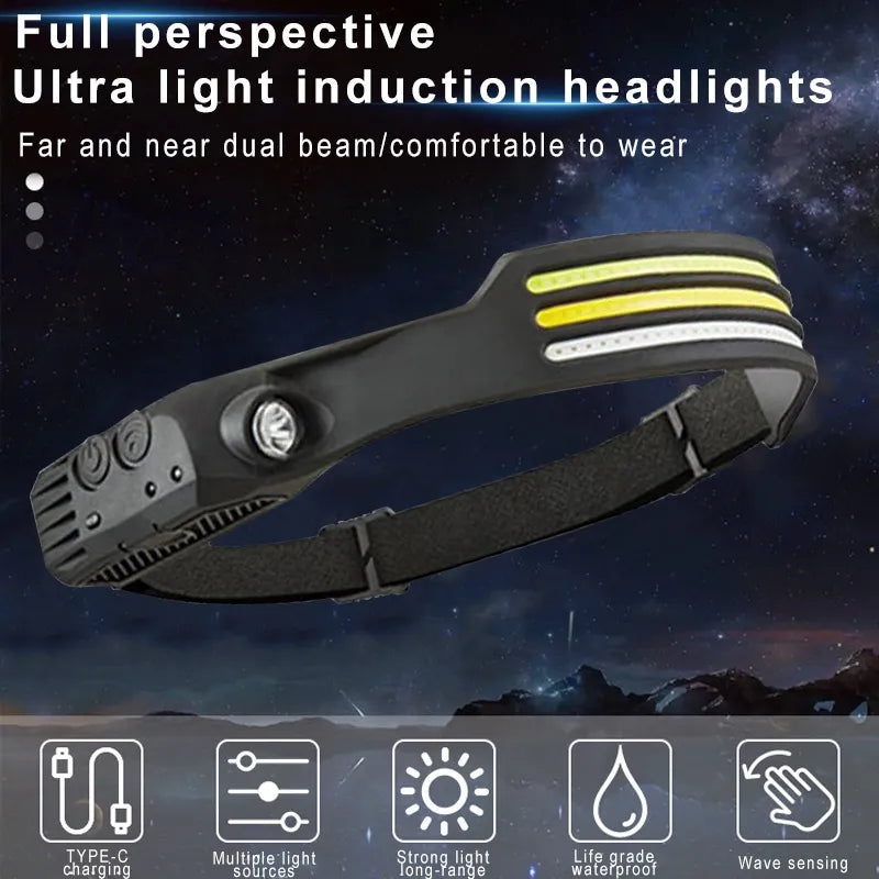 USB Rechargeable Sensor Headlamp